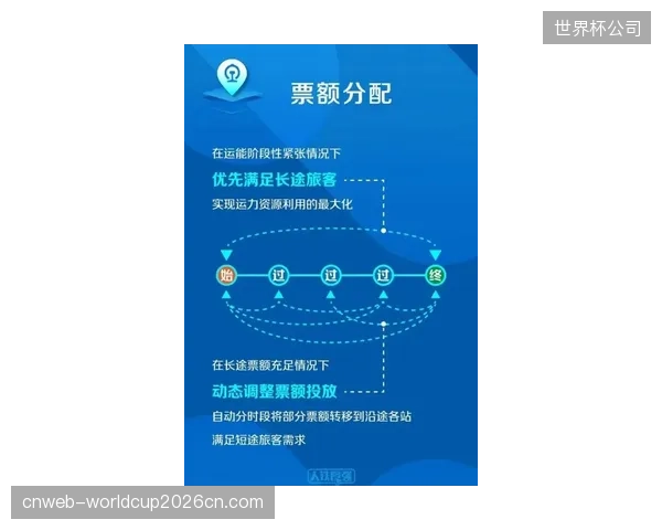 虚拟地贴投放系统极大改善赞助品牌的露出